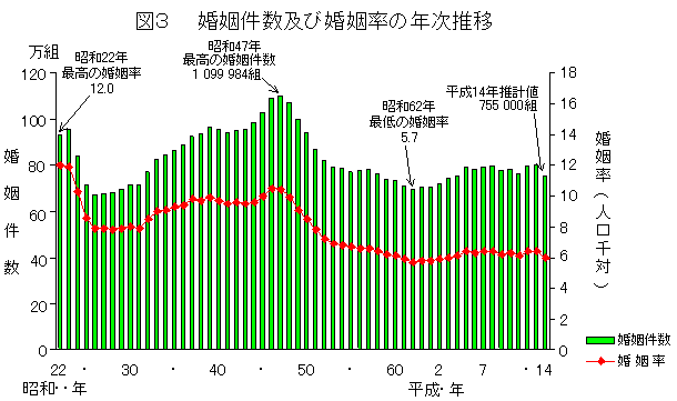 }R@yэ̔N