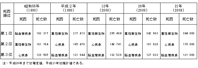 ʕʎS̔Nڕ\