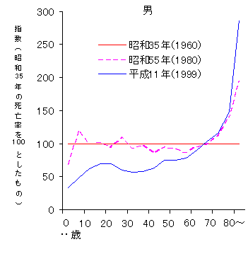 NKʎSijj