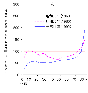 NKʎSij