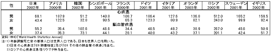 \17@ES|]ǎNSil10΁j̍۔r