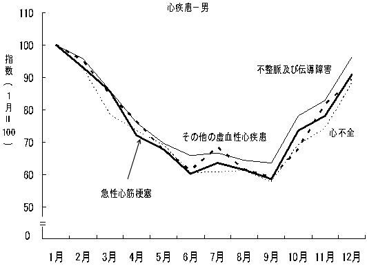 }15@S|]ǎS̐EaޕʌʂPώSw(1=100)@|16N|