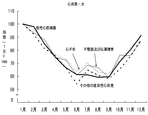 }15@S|]ǎS̐EaޕʌʂPώSw(1=100)@|16N|