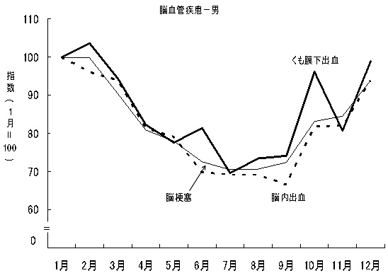 }15@S|]ǎS̐EaޕʌʂPώSw(1=100)@|16N|