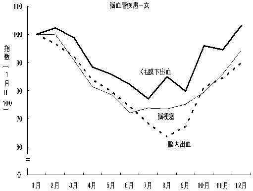 }15@S|]ǎS̐EaޕʌʂPώSw(1=100)@|16N|