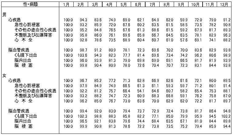 \13@S|]ǎS̐EaޕʌʂPώSw(1=100)@|16N|