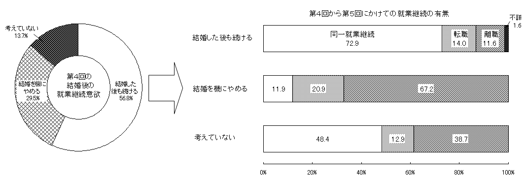 }V@4̌̏Aƌpӗ~ʂɂ݂̏Aƌp̗L