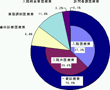 }Q@fÎޕʍÔ\ij