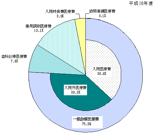 }Q@fÎޕʍÔ\ij