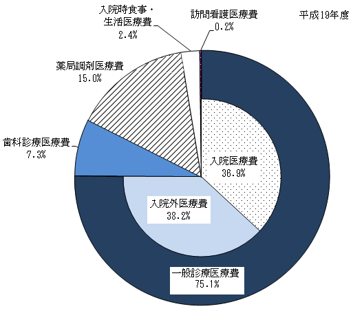 }Q@fÎޕʍÔ\ij