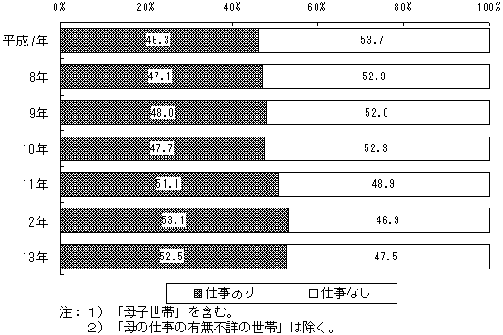 }T@̂鐢т̂̂鐢т̎̕d̗Lʍ\̔N