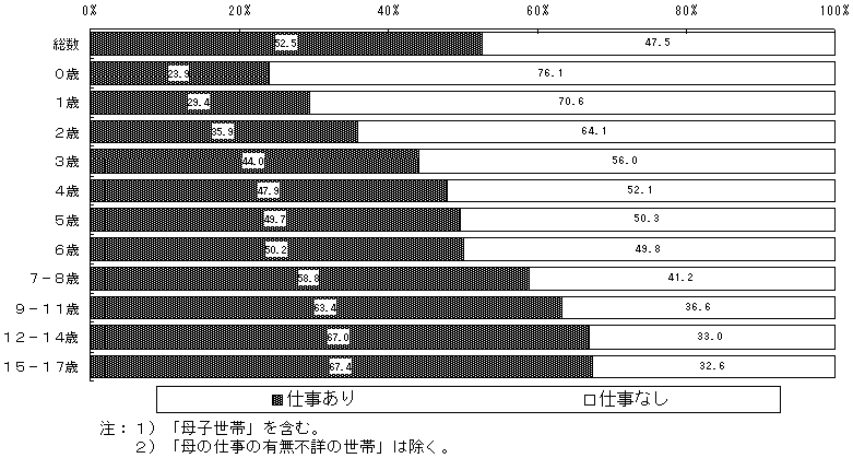 }V@̂鐢т̂̂鐢тɂ閖q̔NKA̎d̗Lʍ\