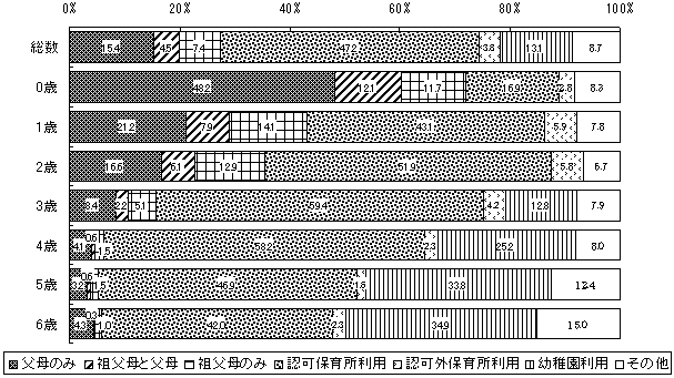 }W@uɎdv̐тɂ閖q̓c̓ɂۈ̏󋵂̍\