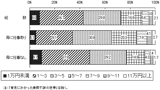 }X@uĉ鐢сv̎̕d̗Lʂɂ݂玙ɂpKʐѐ̍\