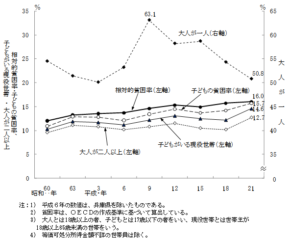 }21@n̔N