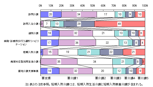 vxʗpl̍\̐}