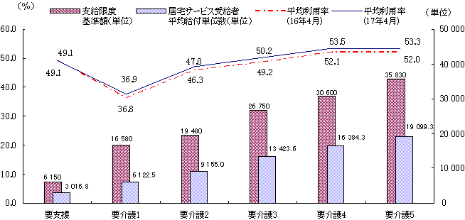 }T@ϋT[rXtPʐEϗp