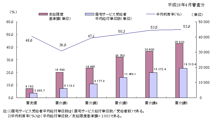 }T@ϋT[rXtPʐEϗp