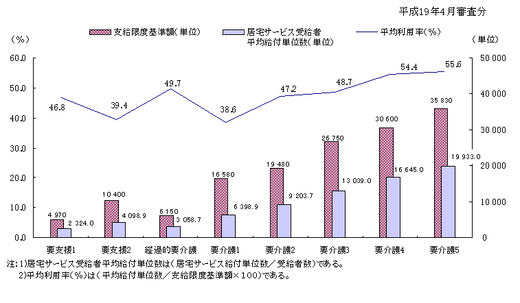 }S@ϋT[rXtPʐEϗp