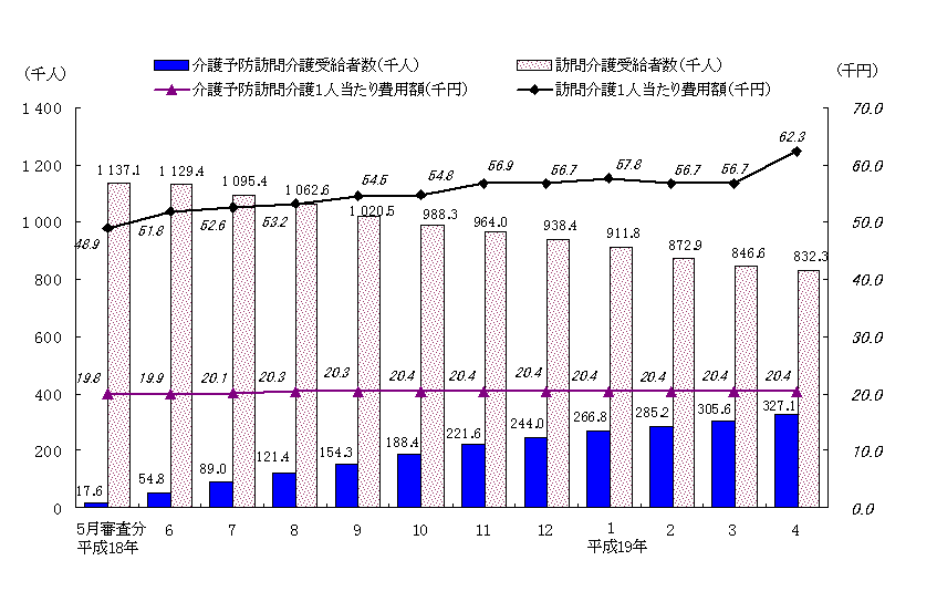 }V@\hKEK̎󋋎ҐyтPlpž