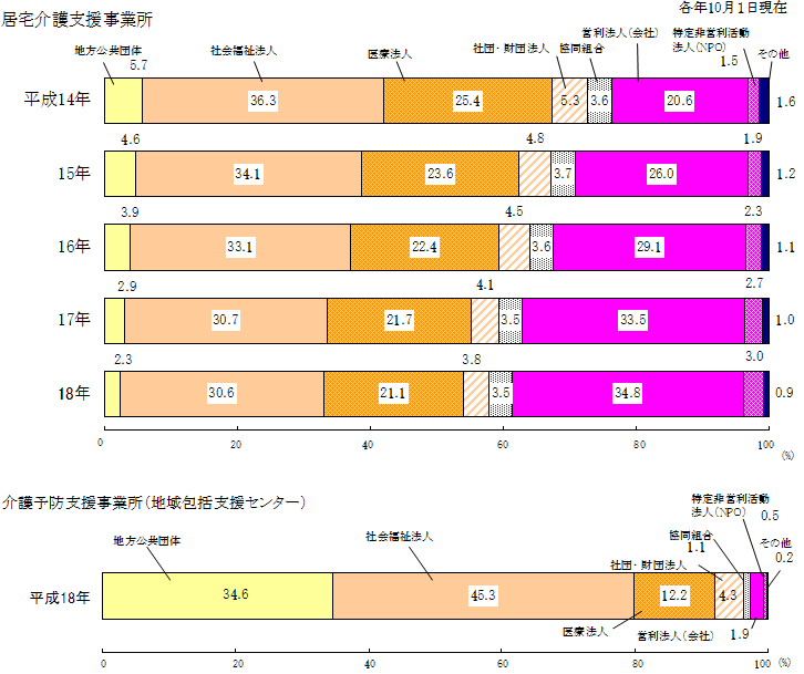 }P@Jݎ̕ʎƏi\j̔N