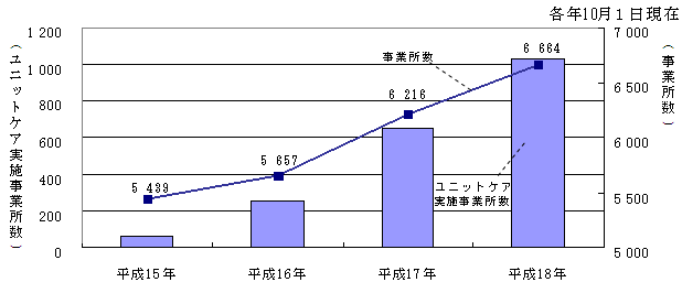 }S@Z쎖Əɂ郆jbgPA̔N