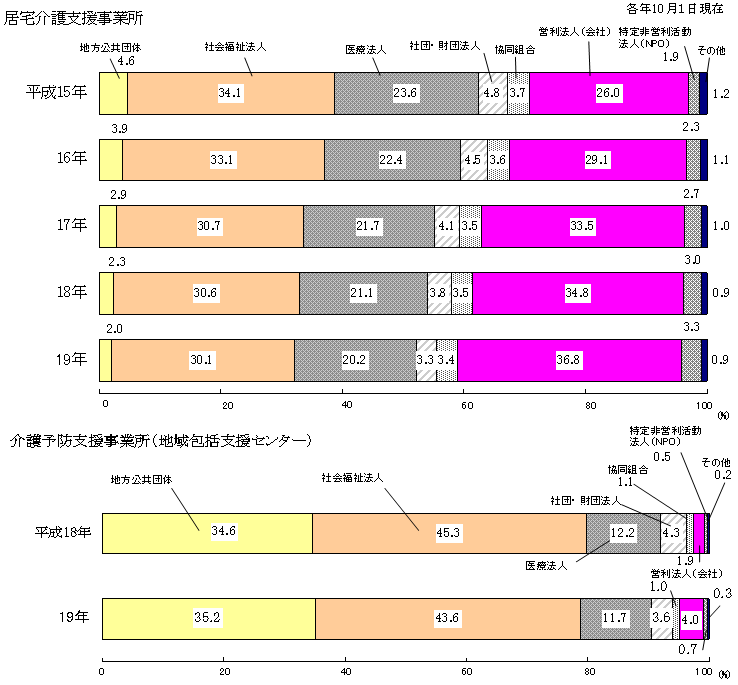 }P@Jݎ̕ʎƏi\j̔N