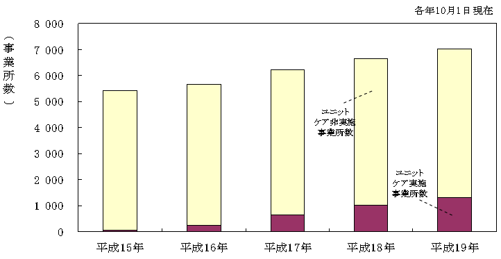 }S@Z쎖Əɂ郆jbgPA̔N