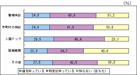 } RXe[lɂ