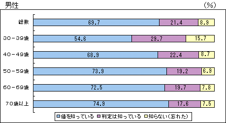 } ENK 茋ʂ̔Fmxijj