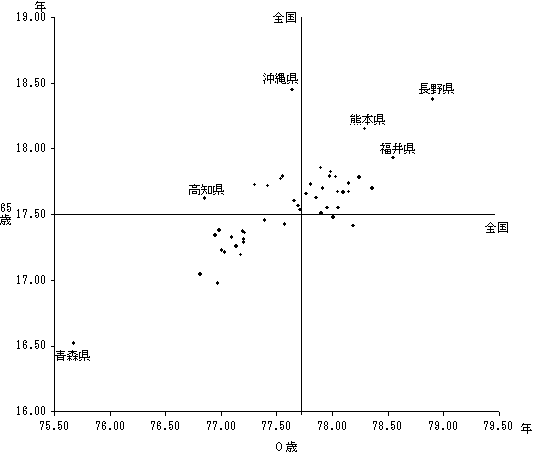 }R@OΗ]iNj65Η]iNj̔r@j