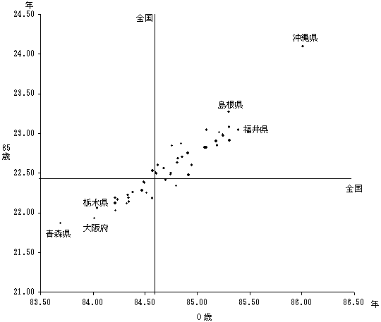 }R@OΗ]iNj65Η]iNj̔r@