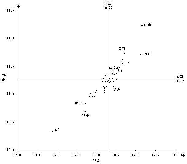 }S@65Η]75Η]̔rijj