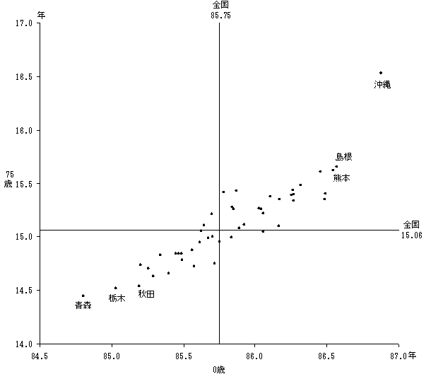 }T@OΗ]75Η]̔rij