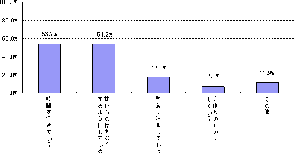 }PO@ŋCĂ邱Ɓi񓚁j