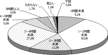 }PQ@er鎞