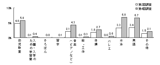 }11@K̎ށi񓚁j