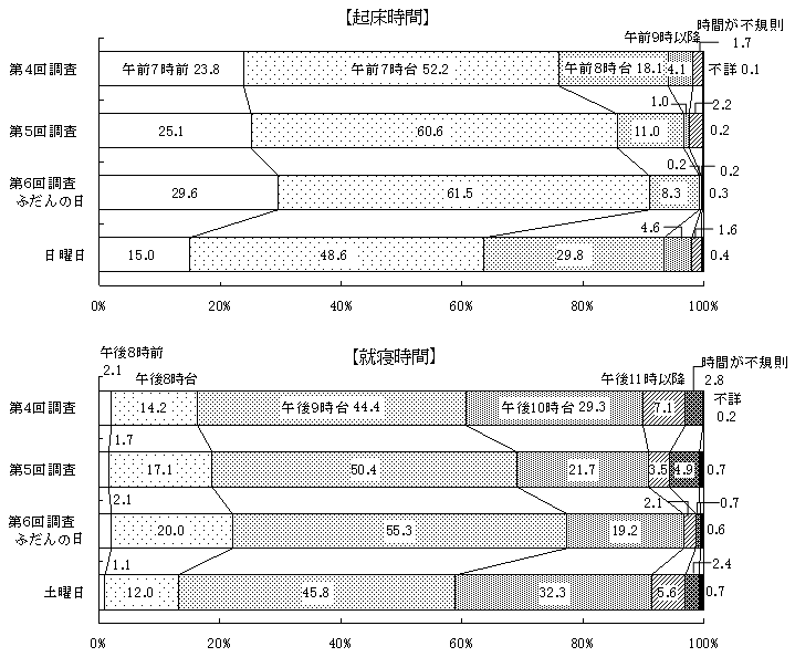 }S@qǂ̋NEAQ