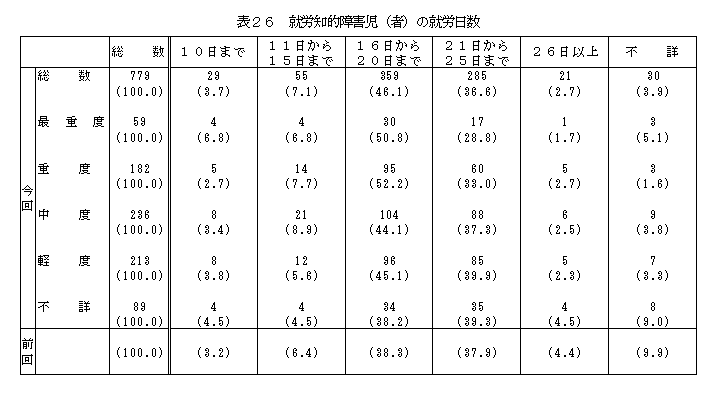 \26AJmIQiҁj̏AJ width=