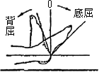 3JH00000002634.jpg