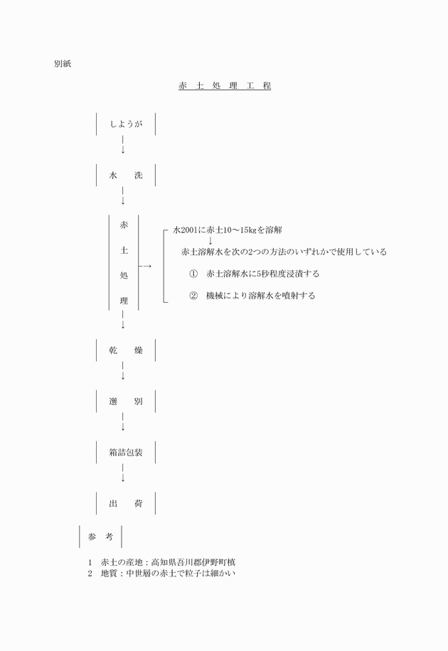 3FH00000000129.png
