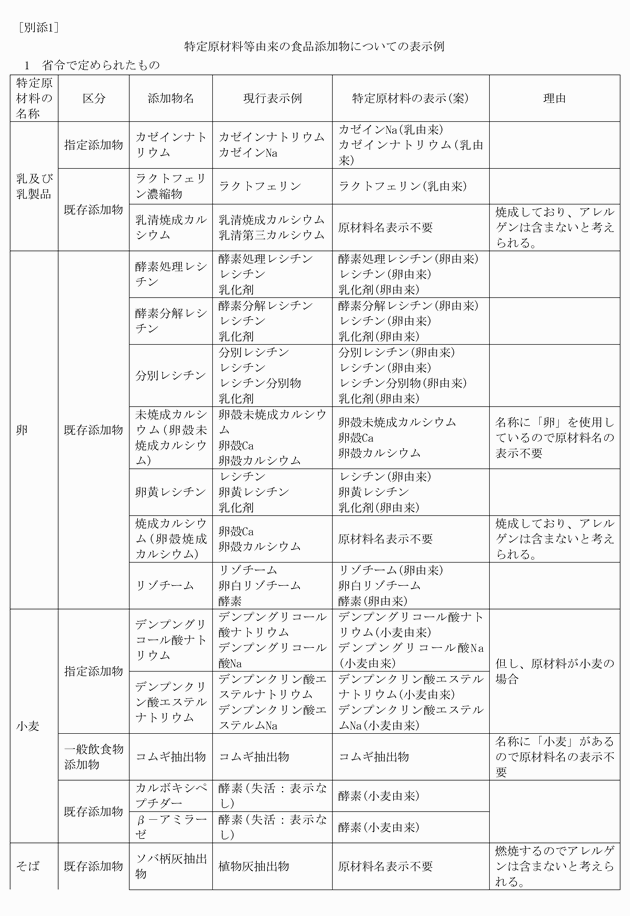 3FH00000002712-1.png
