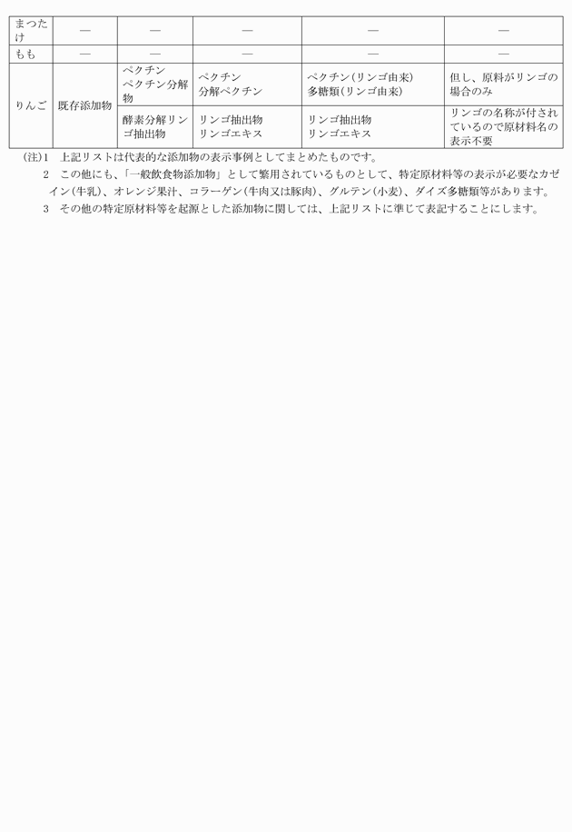 3FH00000002712-6.png
