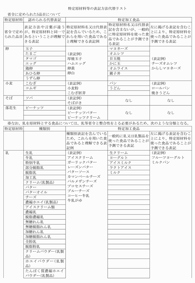 3FH00000002712-12.png