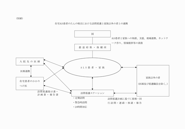 3FH00000003136.png