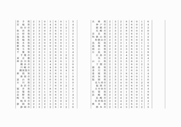 3FH00000004547-4.png