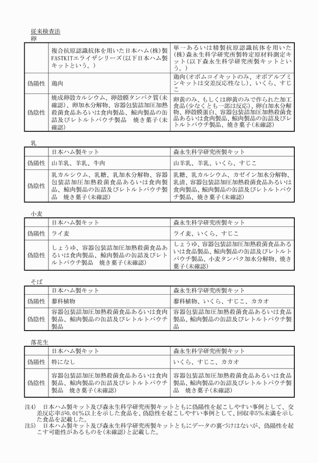3FH00000007596-2.png