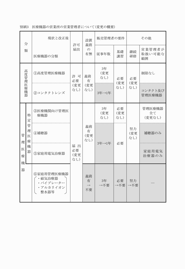 3FH00000007821.png
