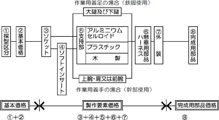 3JH00000003165.jpg