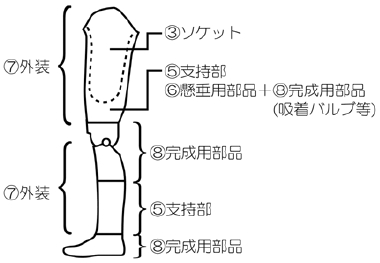 3JH00000003167.jpg